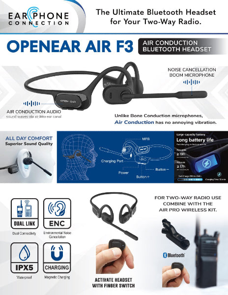 OPENEAR Air F3 Bluetooth Headset Kit fits Motorola APX