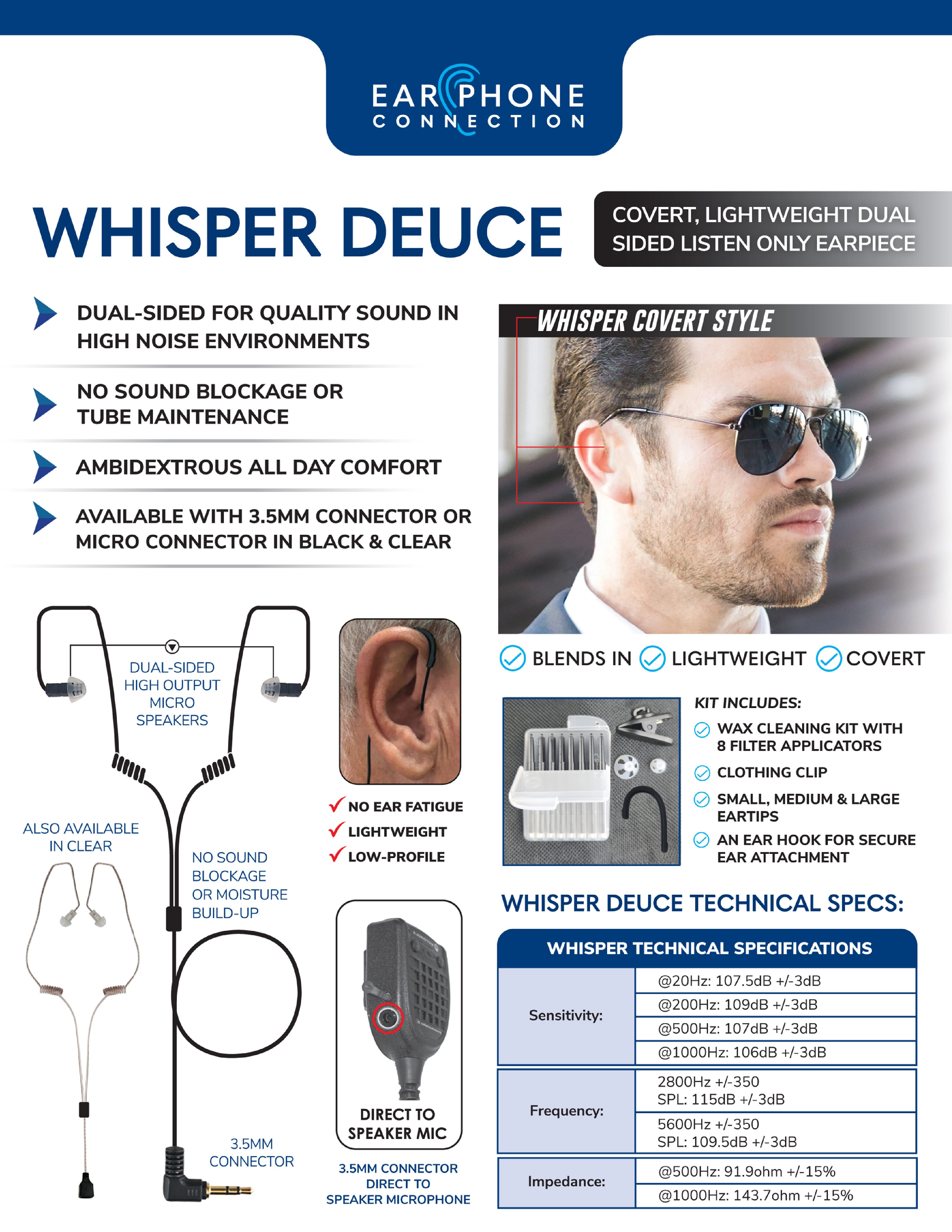 EP1001D Whisper Deuce Dual-Sided Covert Listen Only Earpiece - Tactical Black or Clear