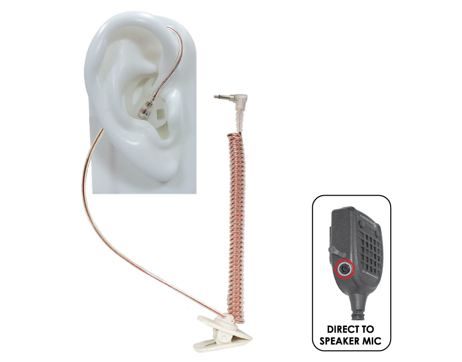 EP-MS1A-C Micro Sound 1A - Tubeless Listen Only Clear 3.5mm Earpiece w/No Sound Loss
