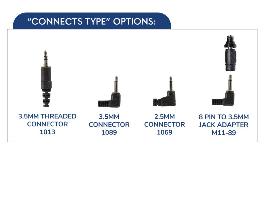 Connectors Listen Only Earphone Guy