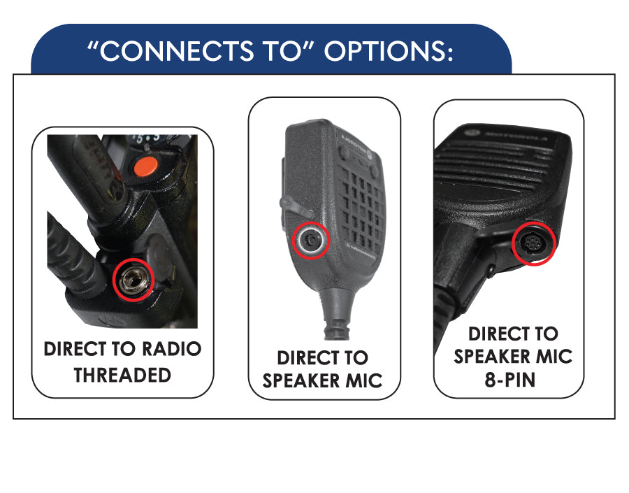 Fox Listen Only Earpiece Connects