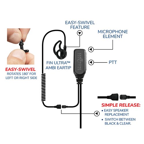 EP1305ECM1 Hawk M1 Tubeless Lapel Mic - Replacement Kit– Available with NAB Option!