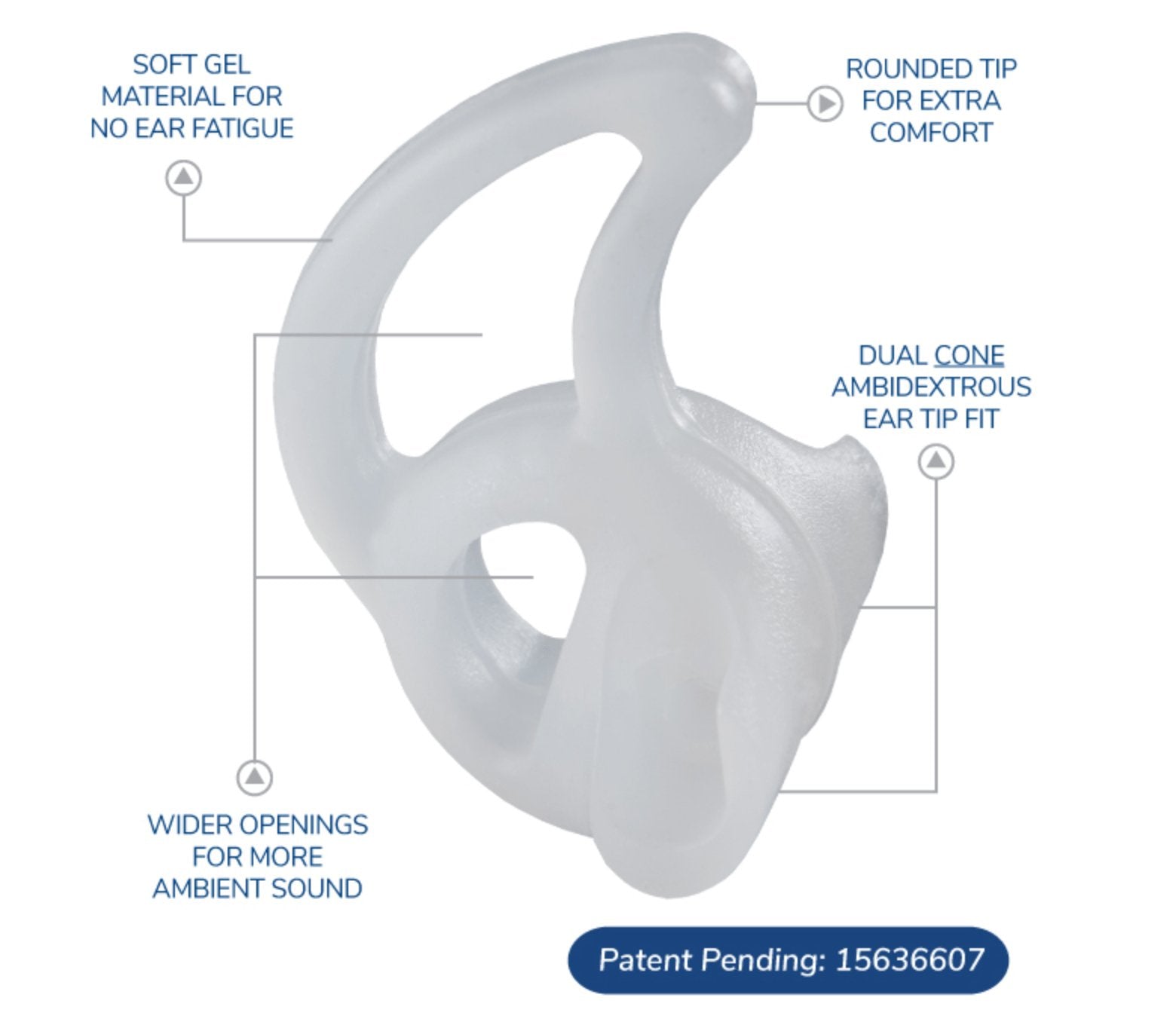 FIN Ultra™ AMBI Ear Tip - Black - The Earphone Guy