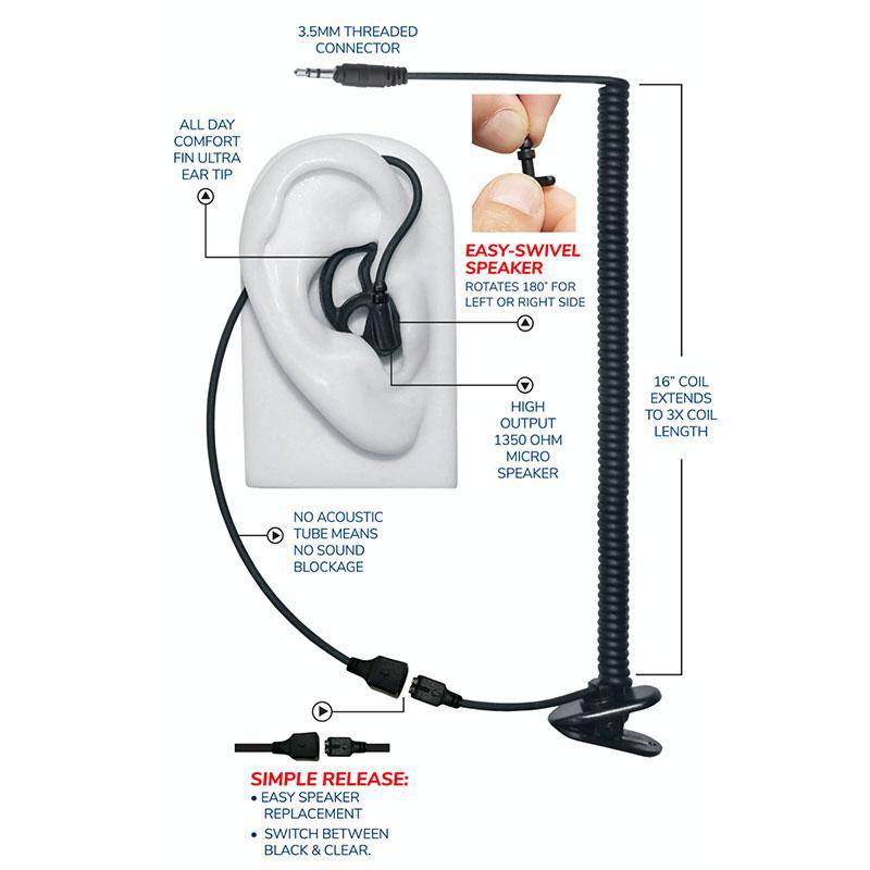 Micro Sound 13A - Tubeless Listen Only Black 3.5mm Threaded Earphone Kit w/No Sound Loss