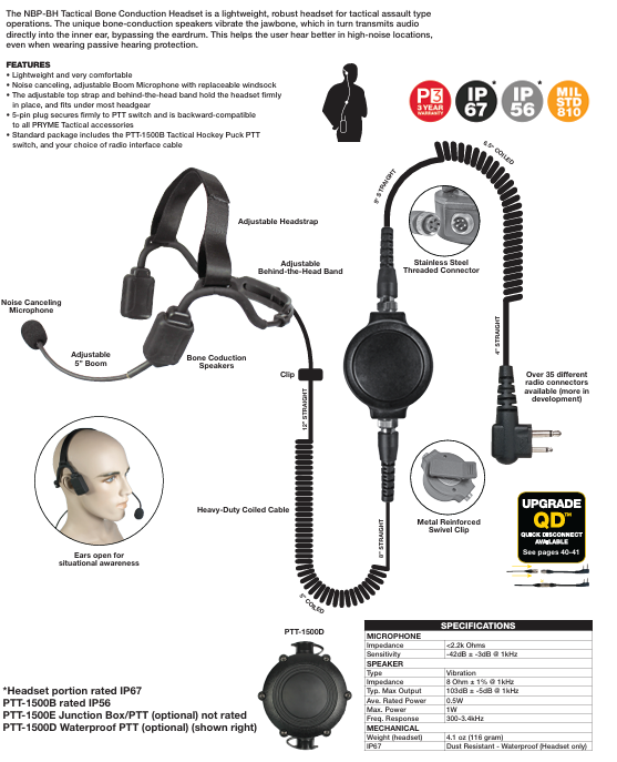 NBP - Tactical Bone Conduction Headset fits Motorola APX/TRBO - The Earphone Guy