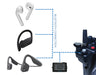 Air Pro Wireless 2 Pin Kit fits Motorola or Kenwood for Bluetooth Earbuds - The Earphone Guy