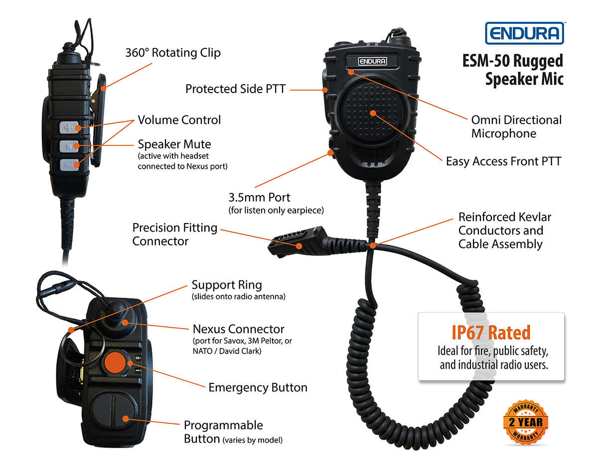 Endura Heavy Duty Speaker Mic w/Dual PTT & Nexus Port fits Motorola APX/TRBO