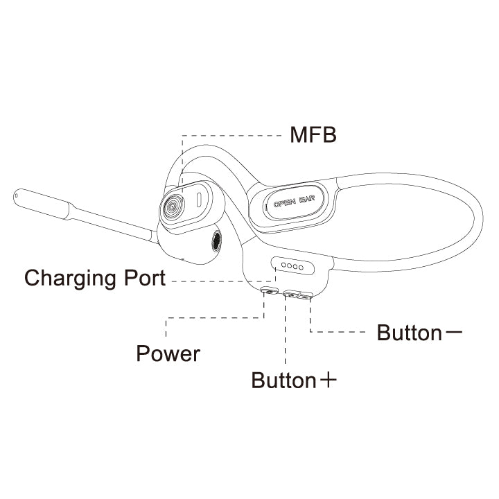 OPENEAR Air F3 Bluetooth Headset Only
