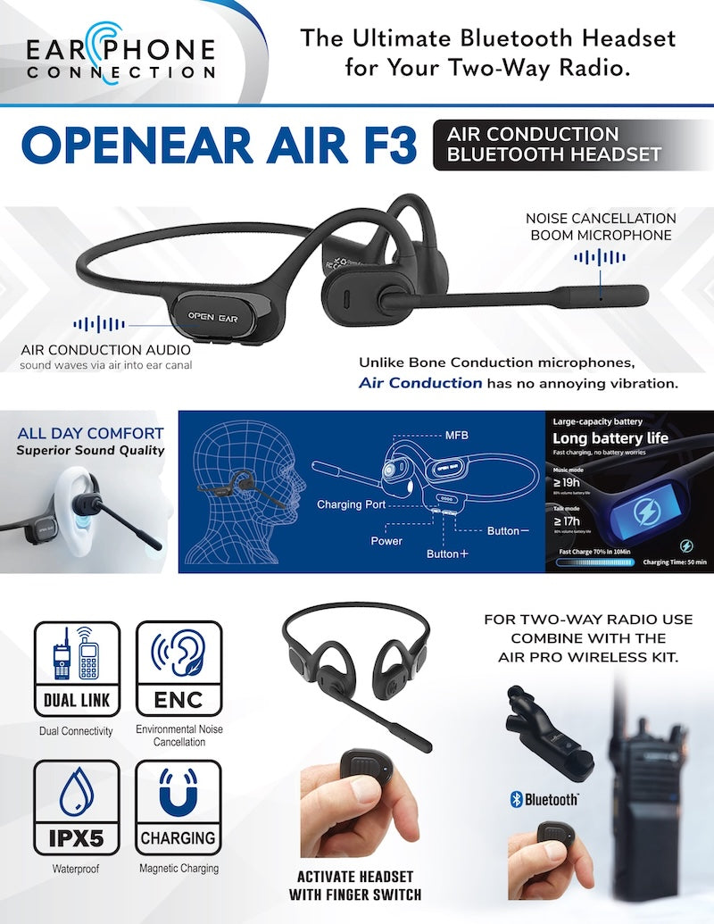 OPENEAR Air F3 Bluetooth Headset Only
