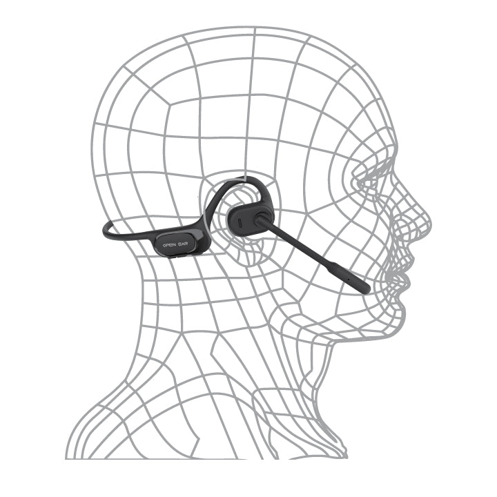 OPENEAR Air F3 Bluetooth Headset Only - The Earphone Guy LLC