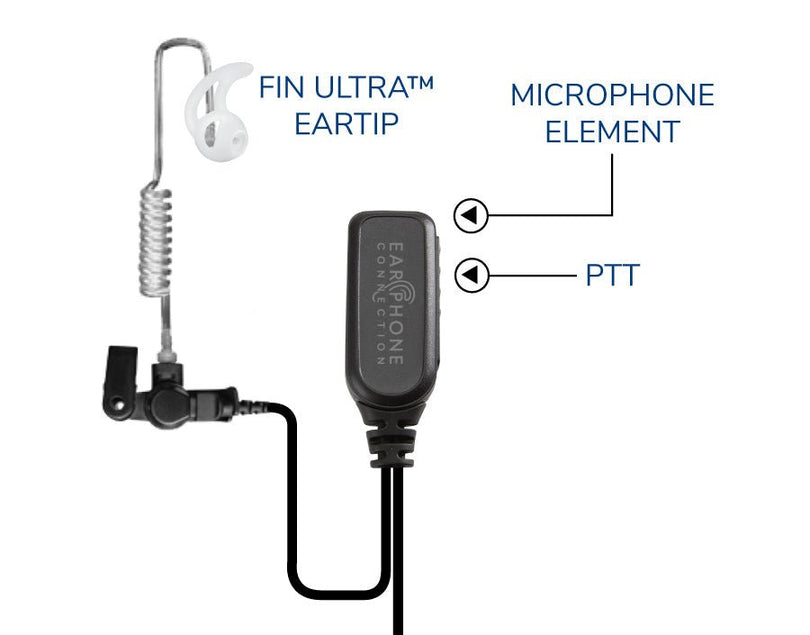 EP13R7EC Hawk Lapel Microphone - Fits Motorola R7 and ION – The ...