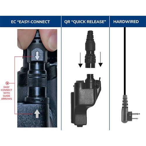 EP4003 Cougar Professional 2-Wire Kit fits Motorola Dual Pin - The Earphone Guy