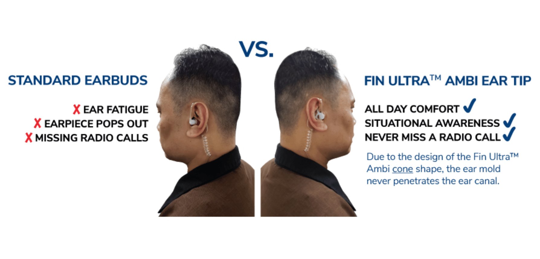 FIN Ultra™ AMBI Ear Tip - Black - The Earphone Guy