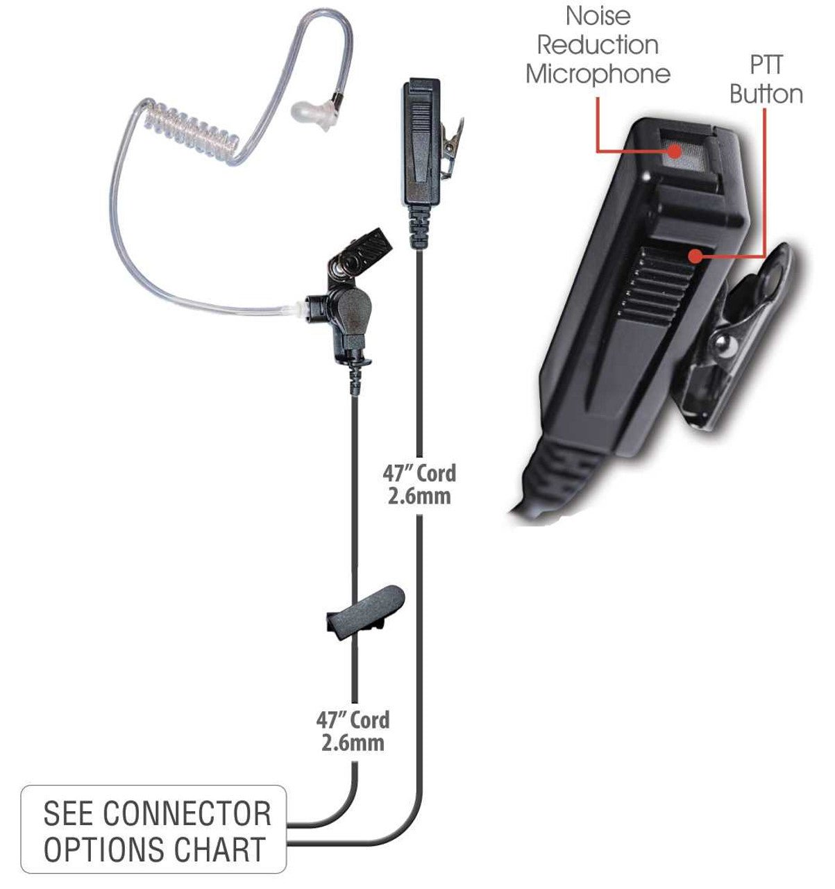 Klein Director 2-Wire Surveillance PTT Earpiece - The Earphone Guy