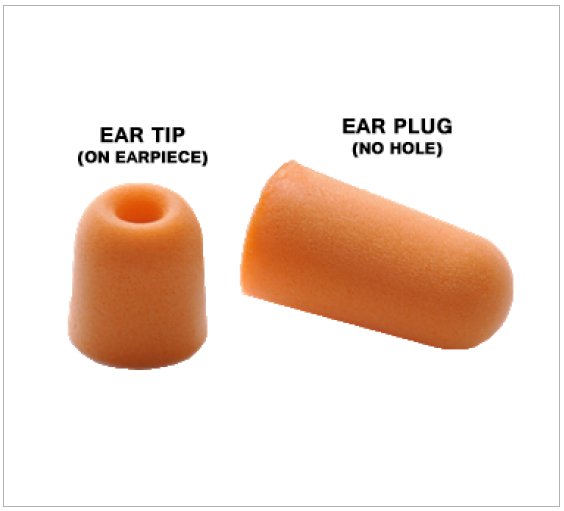 Noise Reduction Ear Tips (NR-Tip) - The Earphone Guy