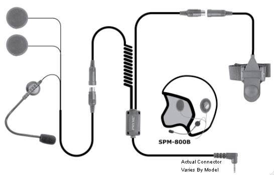 SPM-800BIL, Motorcycle Helmet Mic, Open Face, Fits Icom - The Earphone Guy