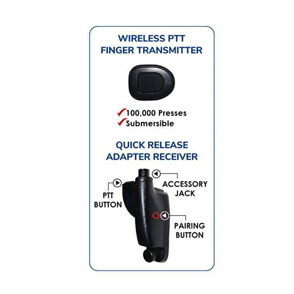 Combi Wireless QR Adapter & PTT Kit fits Motorola XTS/Jedi - The Earphone Guy