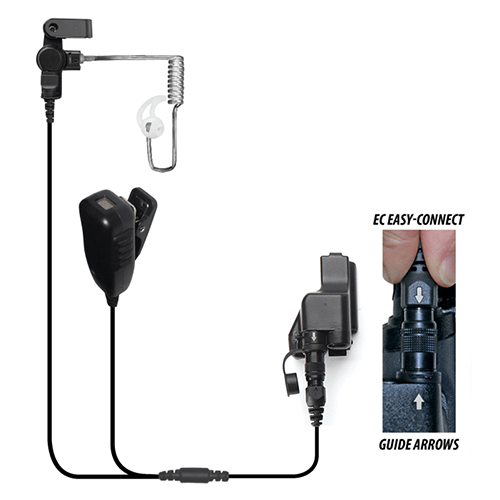 EP4023EC Cougar Professional 2-Wire Kit w/Quick Release fits Motorola XTS / Jedi Series - The Earphone Guy