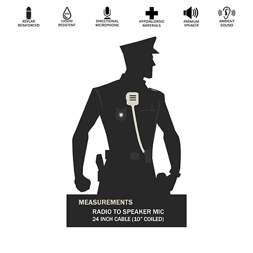 SM00RR Speaker Mic - Replacement - The Earphone Guy