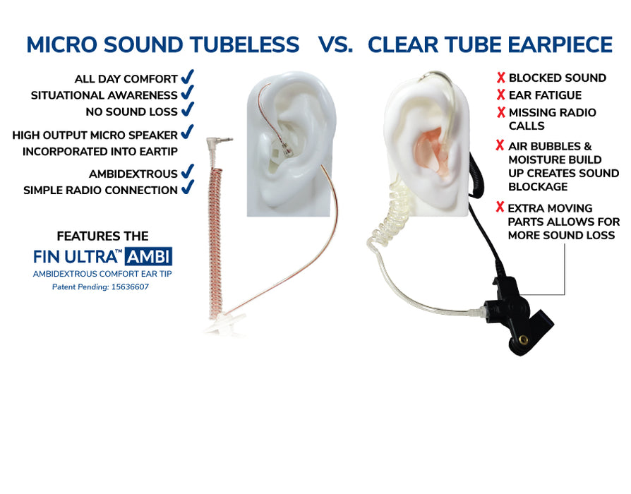 Micro Sound 1A - Tubeless Listen Only 3.5mm Earphone Kit w/No Sound Loss - Black or Clear - The Earphone Guy