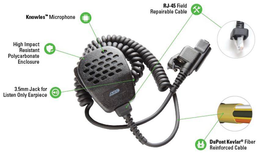 ARC S11045 Heavy Duty Speaker Microphone fit Motorola XTS / Jedi - The Earphone Guy