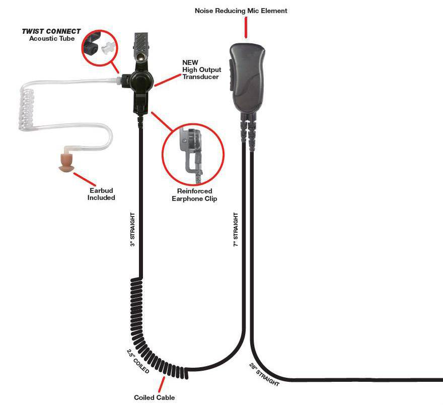 SPM-1347QD, Mirage, Lapel Microphone, Black w/Quick Disconnect fits Harris XG100 - The Earphone Guy